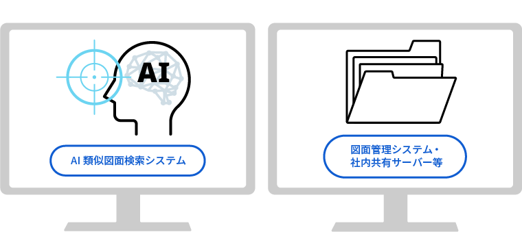単体システムでの導入